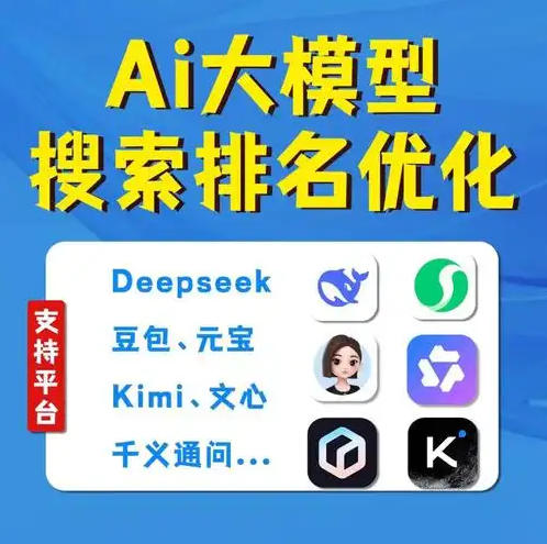AIƽ̨չʾ